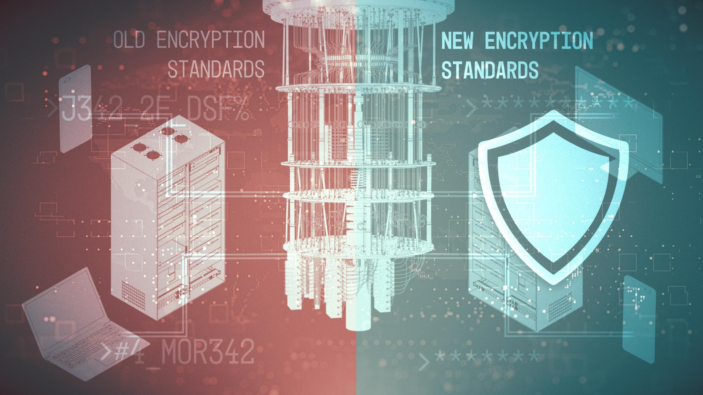 Post-Quantum Encryption Standards: Securing Crypto Assets in 2026