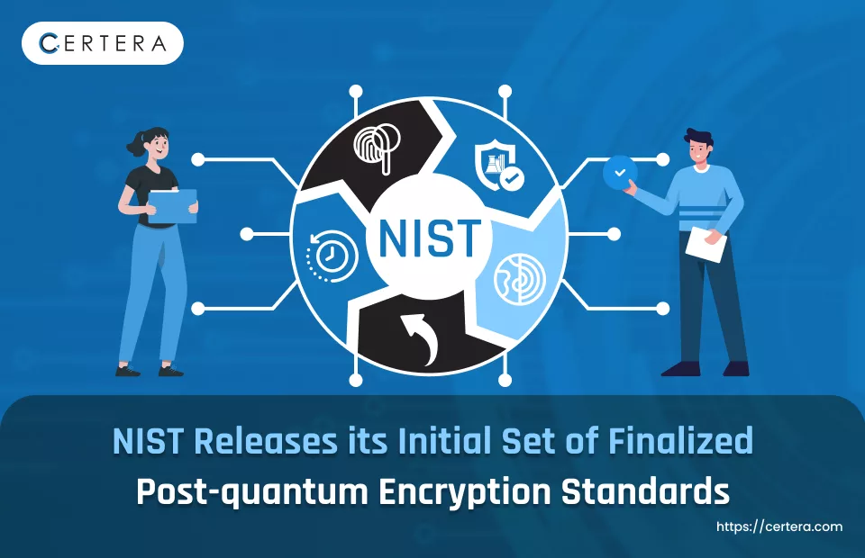 Post-Quantum Encryption Standards in