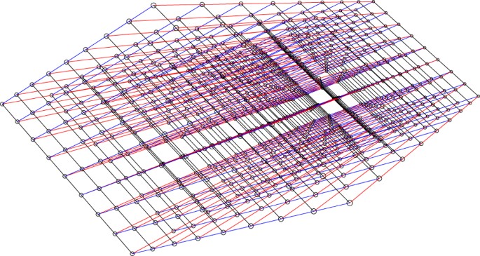 Post-Quantum Encryption Standards 2026: How NIST's Final Rules Are Securing Crypto Wallets
