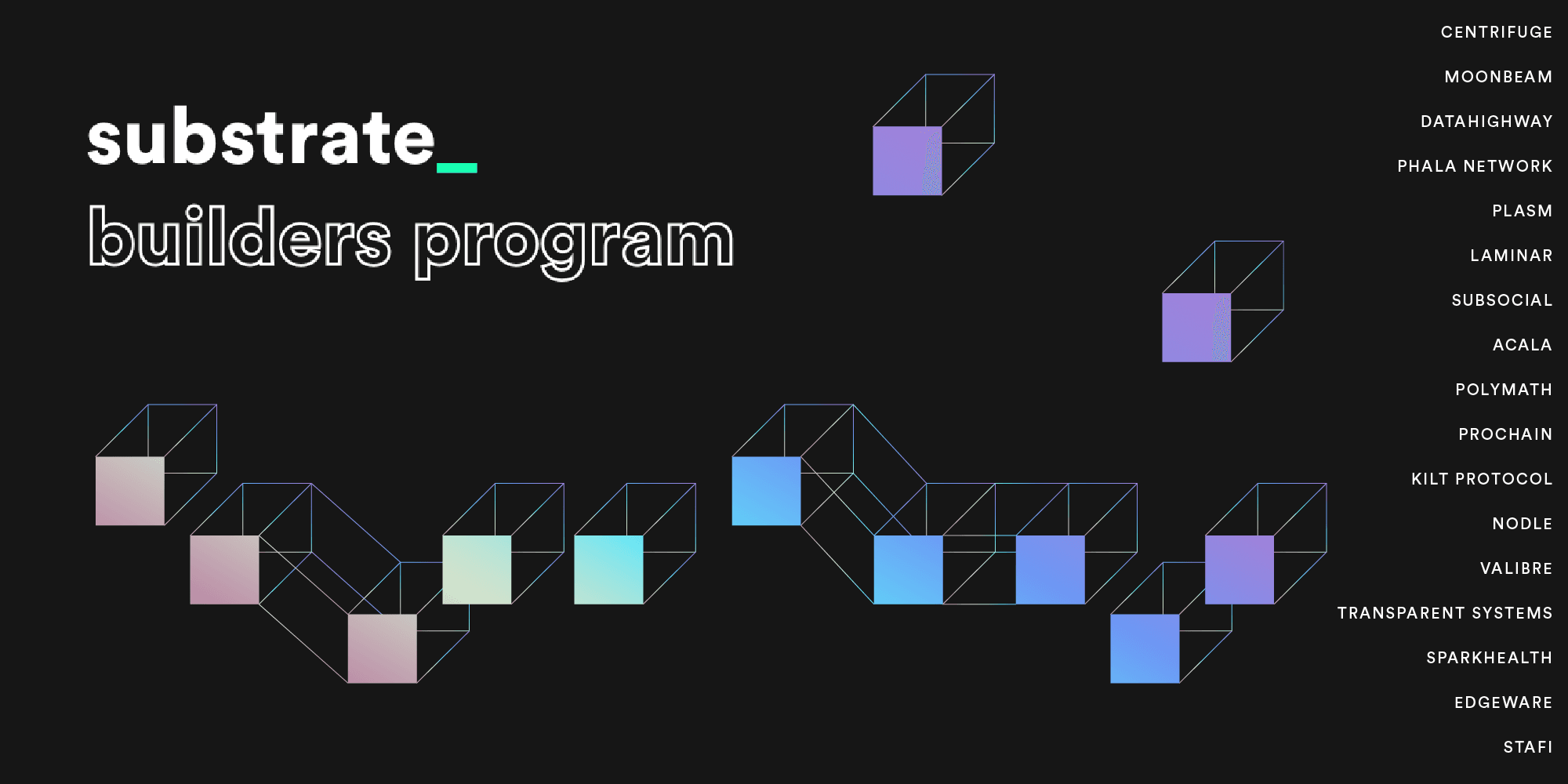 Parity encrypted smart contract dashboard