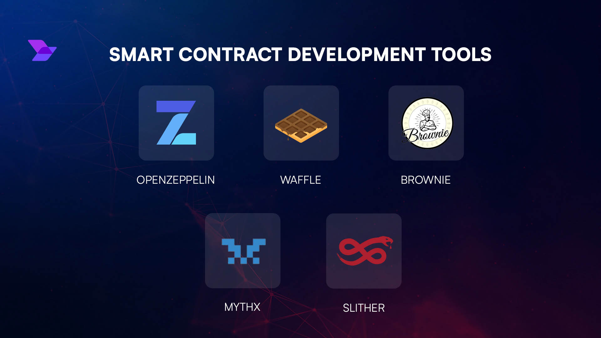 Encrypted smart contract development tools and libraries