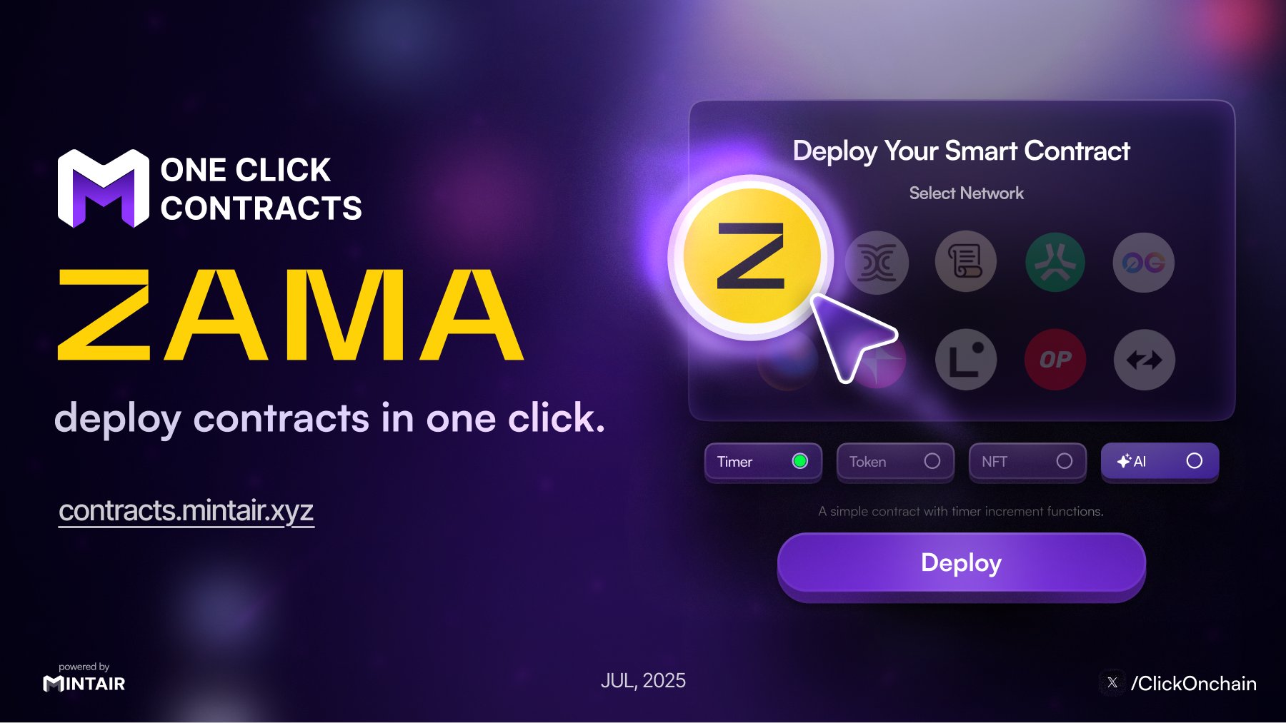 Zama fhEVM confidential smart contract technology