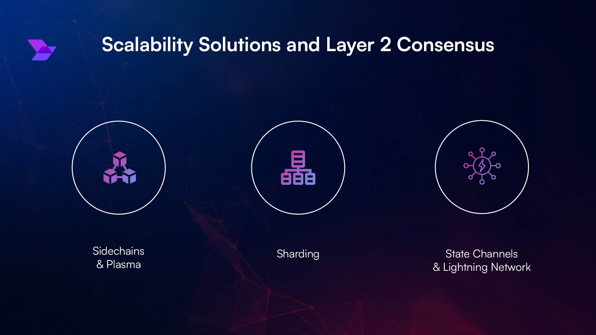 FHE cryptography vs TEE hardware trust blockchain