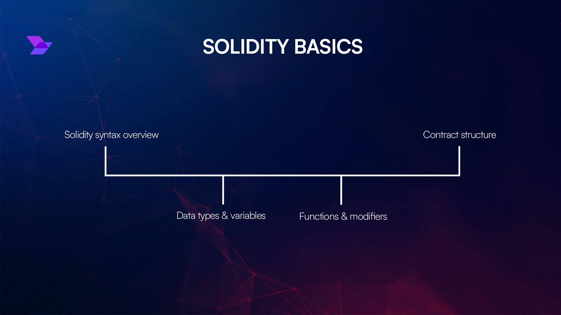 efficient data structures solidity mapping struct
