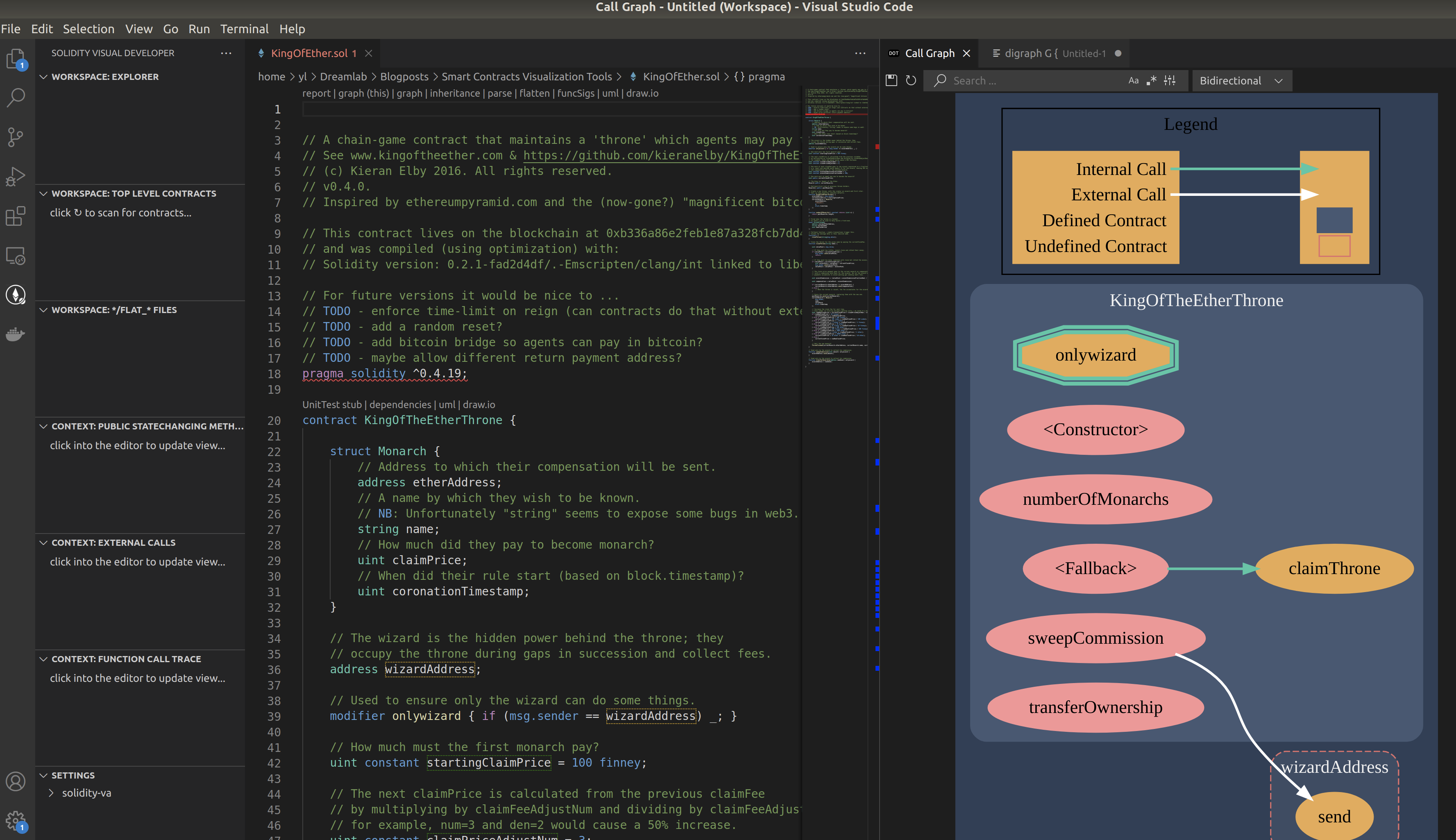FHE developer tools Solidity